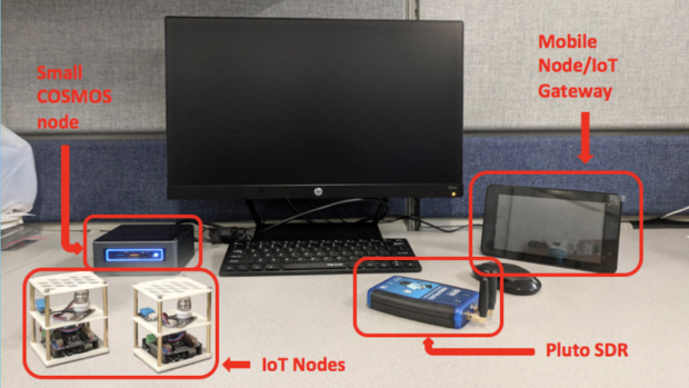 computer with electrical equipment